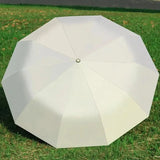 Automatyczny składany parasol – kompaktowy i chroniący przed UV