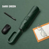 Automatyczny składany parasol – kompaktowy i chroniący przed UV